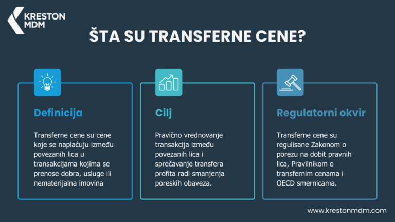 Transferne cene u Srbiji: Šta su i zašto su važne za uspešno poslovanje