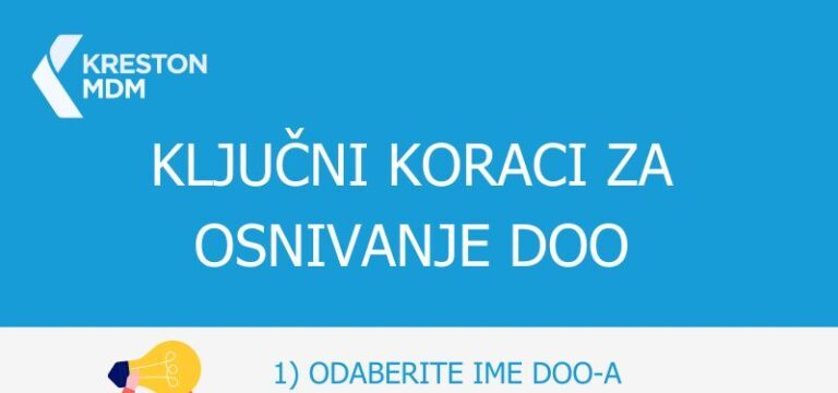 Ključni koraci za osnivanje DOO u Srbiji
