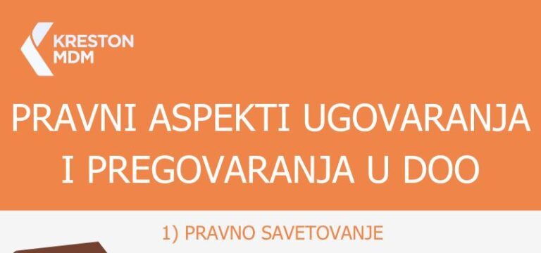 Infografik DOO