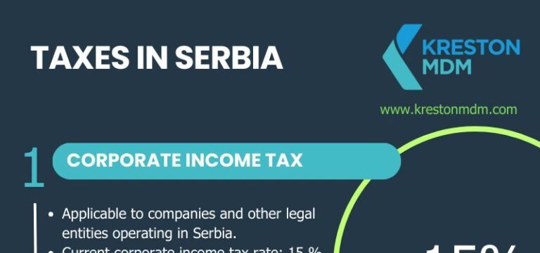 Navigate Tax and Accounting Challenges in Serbia: Expert Tips and Insights