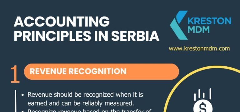 Frequent Tax Mistakes to Avoid in Serbia: Navigating the Complexities