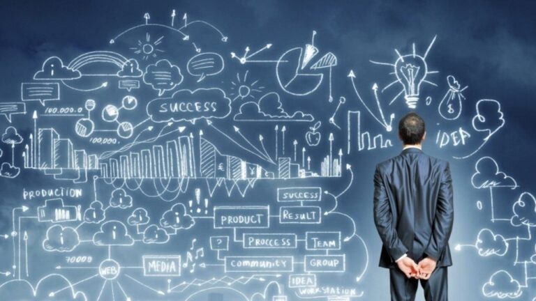 Koja je tvoja preduzetnička ličnost? Testiraj sebe!